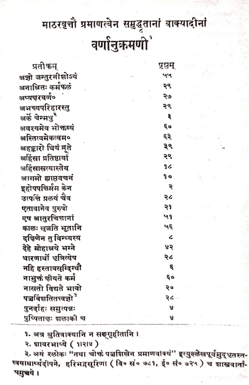 Sankhya Karika ( CSS 56)